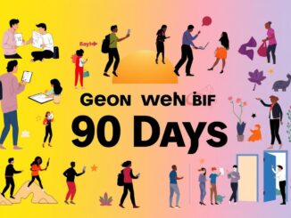 90 Tage Challenge Login