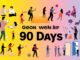 90 Tage Challenge Login