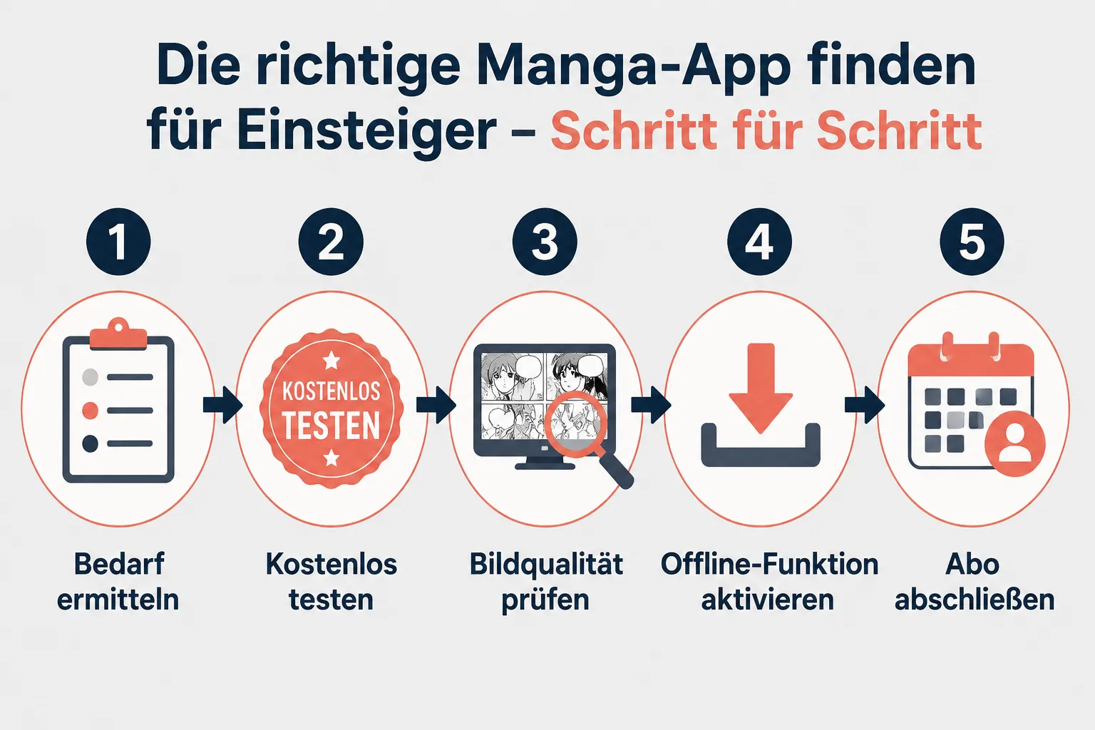 Beste Manga-App für Anfänger: Welche sollte ich nehmen?