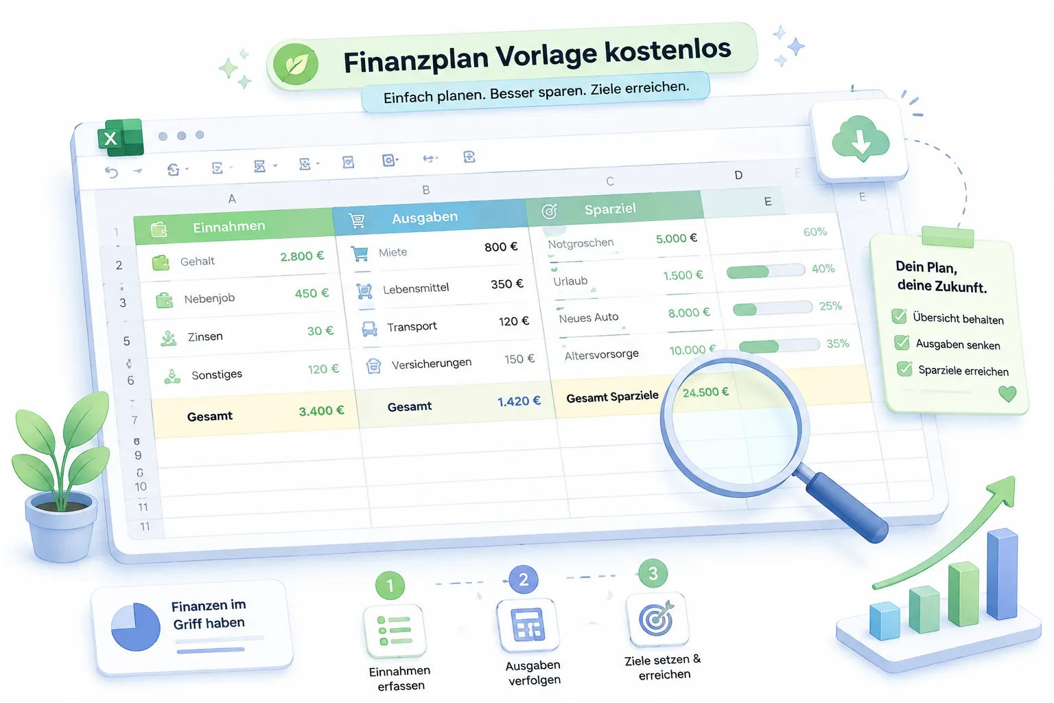Finanzplan Vorlage kostenlos: Wo und wie herunterladen?