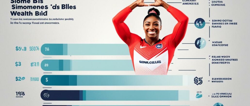 Simone Biles Vermögen