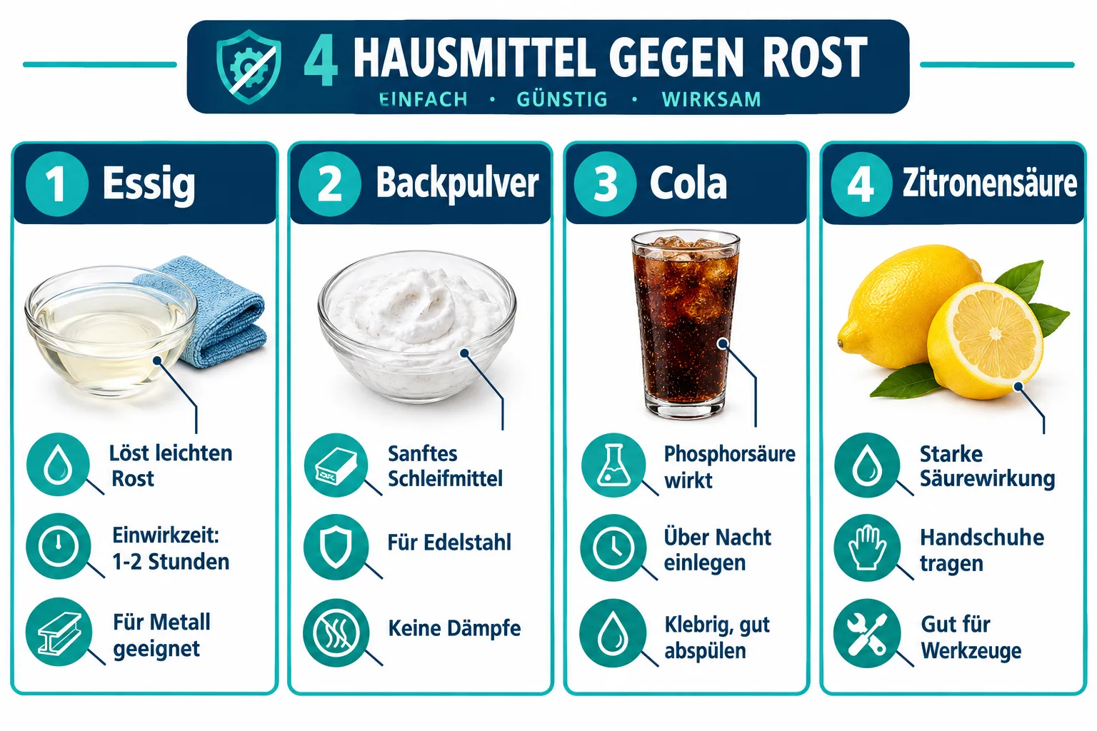 Die besten Hausmittel gegen Rost 1 Was ist Rost und wie entsteht er?