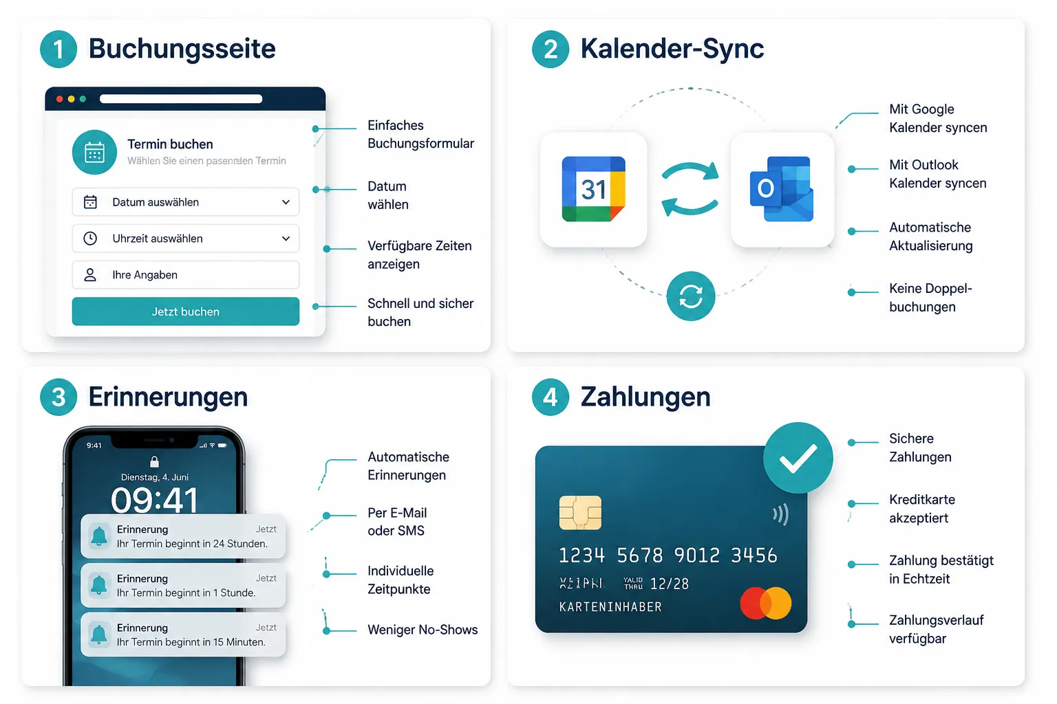 Die besten Terminbuchungs-Tools im Vergleich 1 Was ist ein Terminbuchungs-Tool und wie funktioniert es?