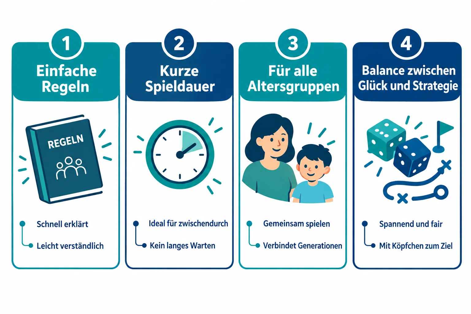 Was macht ein gutes Familienspiel aus?