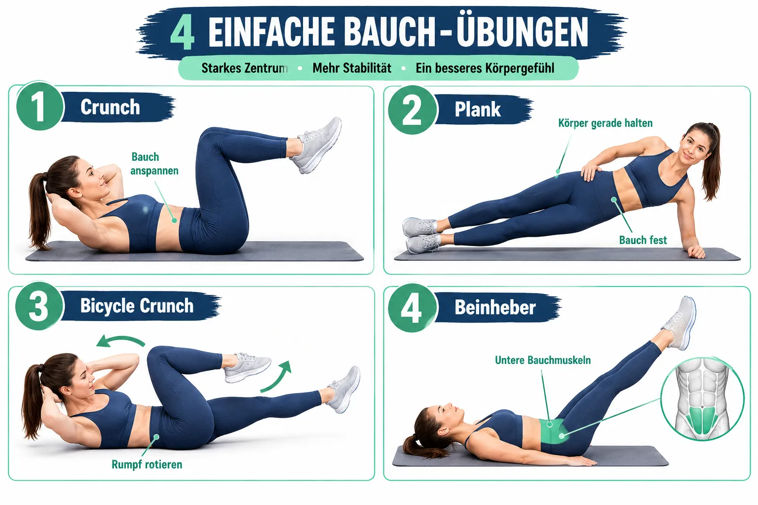 Was sind die effektivsten Bauch-Übungen für Anfänger?