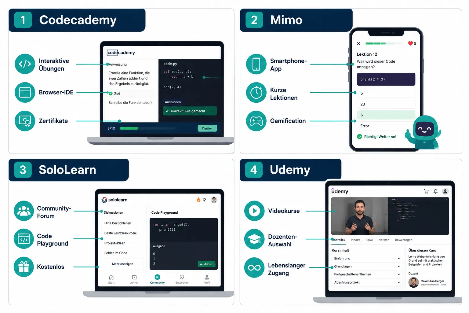 Welche Programmier-Lern-Apps gibt es 2026?