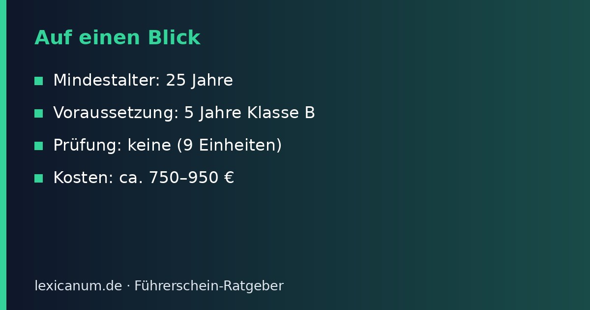 B196: 125 ccm mit dem Autoführerschein – Auf einen Blick
