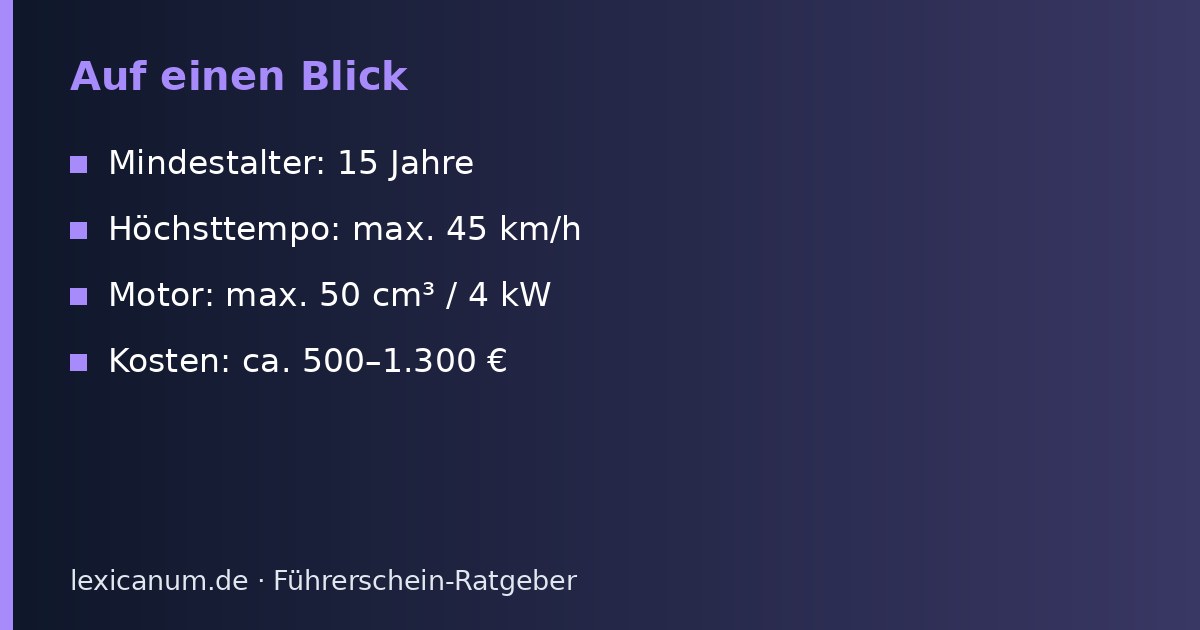 Führerschein AM: Roller & Moped – Auf einen Blick