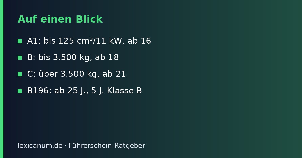 Führerscheinklassen im Überblick: Alle Klassen erklärt 1 Führerscheinklassen im Überblick – Auf einen Blick