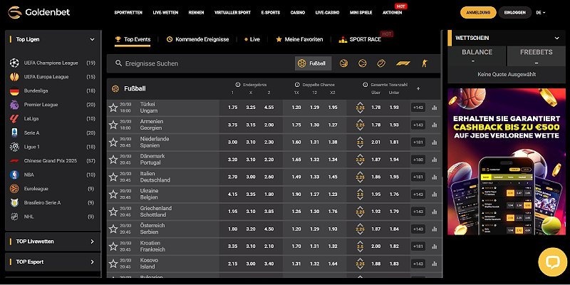 Die besten eSport Wettanbieter 2026 im großen Test 4