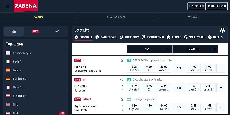 Die besten eSport Wettanbieter 2026 im großen Test 6