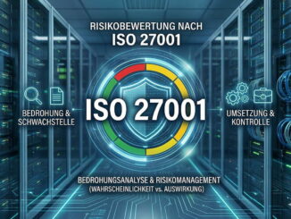 Risikobewertung nach ISO 27001: Leitfaden für Informationssicherheit und Compliance 2