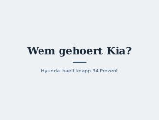 Wem gehört Kia? Die Rolle von Hyundai 4