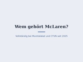 Wem gehört McLaren? Eigentümer seit 2025 7