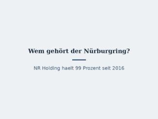Wem gehört der Nürburgring? Eigentümer und Historie 4