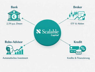 Was ist Scalable Capital und wie melde ich mich an? 1
