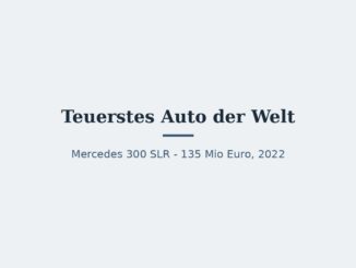 Wem gehört das teuerste Auto der Welt? 5
