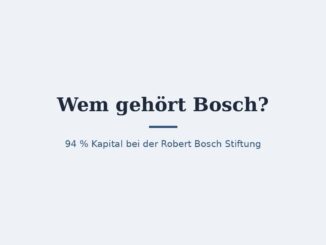 Wem gehört Bosch? Eigentümer und Konzernstruktur 8