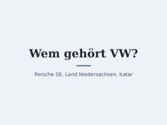 Wem gehört VW? Eigentümer und Konzernstruktur 2